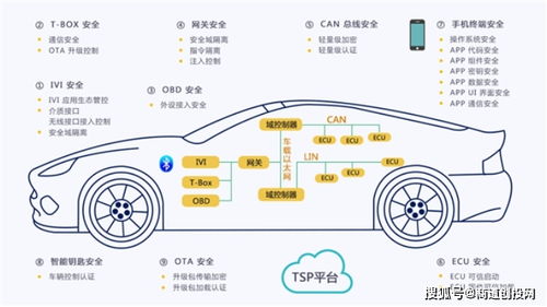 信長(zhǎng)城獲千萬(wàn)級(jí)A輪融資，專(zhuān)注為螞蟻金服等廠商提供物聯(lián)網(wǎng)安全解決方案