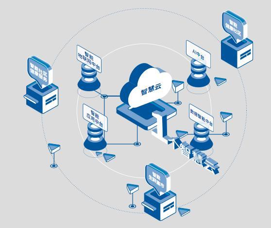 實(shí)地昆明花鶴翎 以科技賦能地產(chǎn)，物聯(lián)網(wǎng)技術(shù)筑造昆明好房